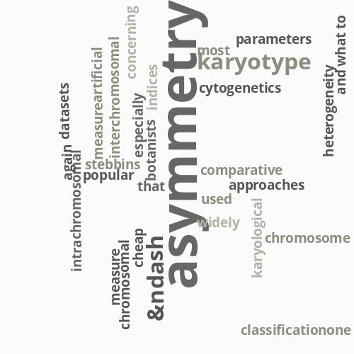 Karyotype asymmetry: again, how to measure ...